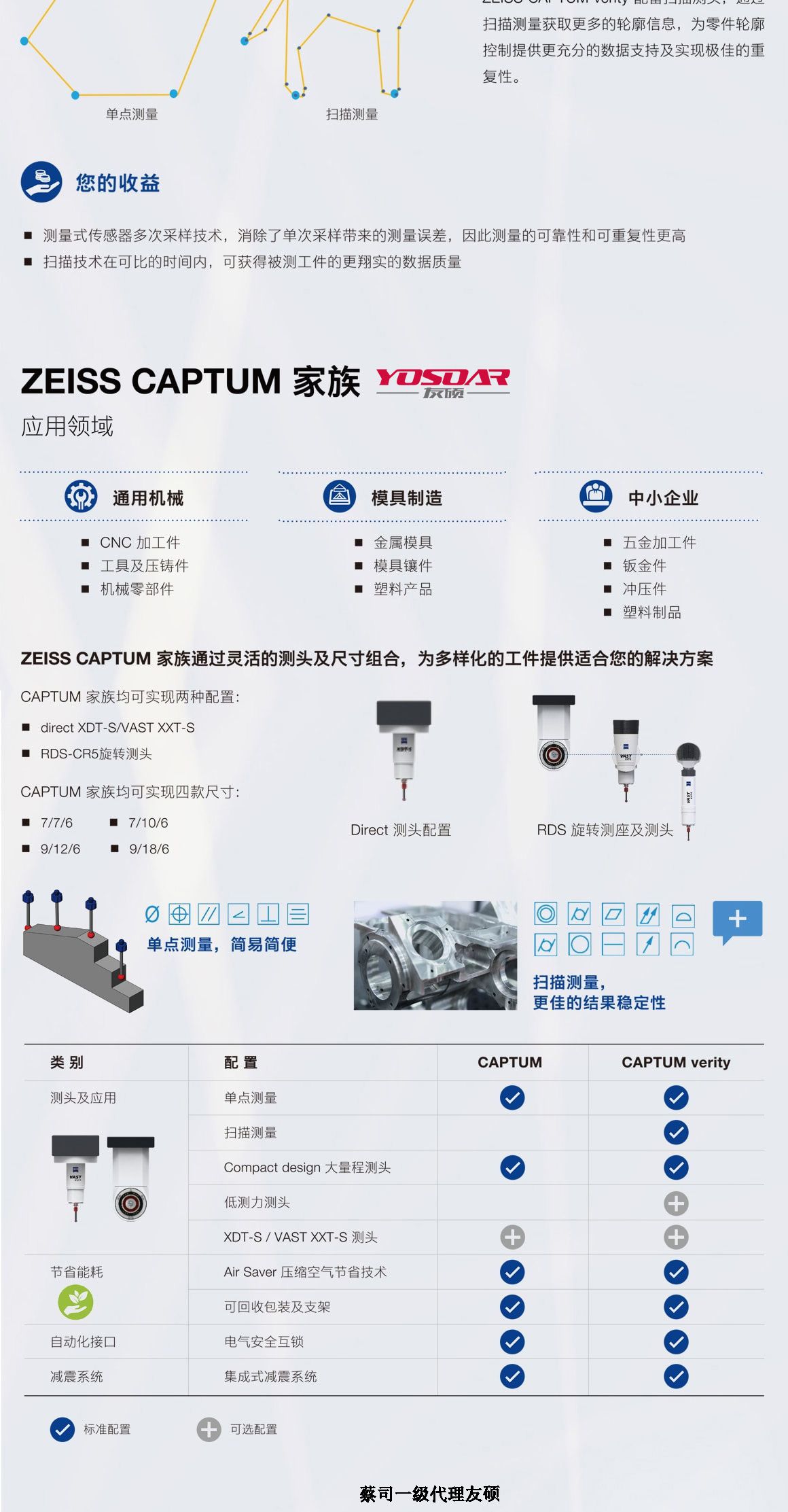 陵水蔡司三坐标CAPTUM